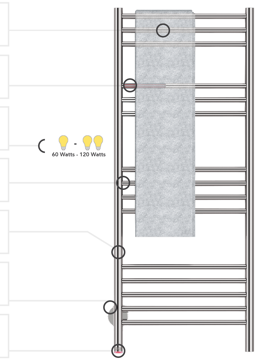 Heated towel rails with Smart Design features of Dry Element Technology, Rapid Heating, Controller Options and Dual Entry